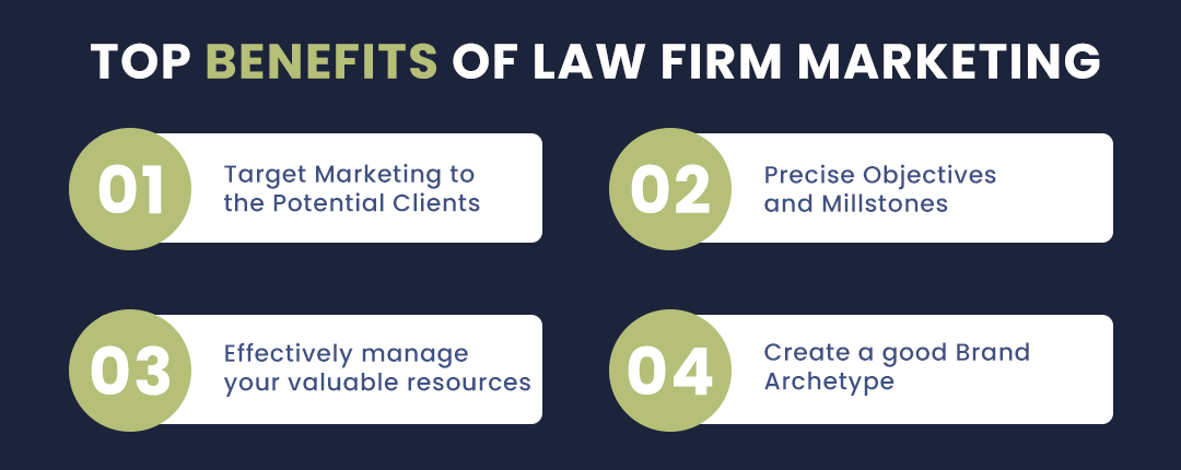 top benefits of Law Firm Marketing