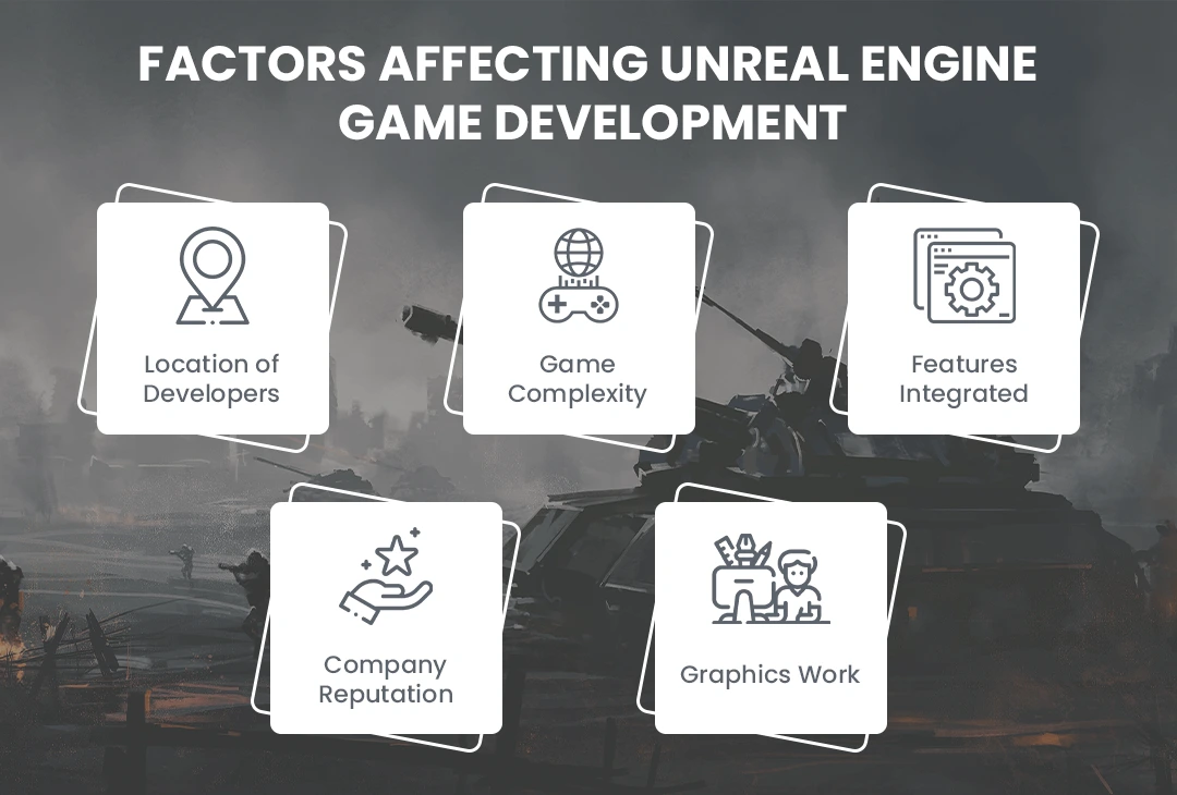 Factors affecting Unreal engine game development