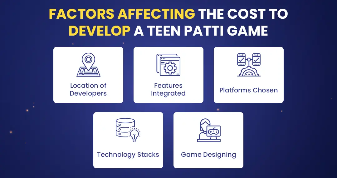 Factors affecting the cost to develop a Teen Patti game