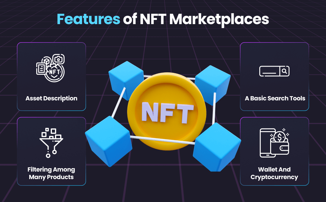 Features of NFT Marketplaces