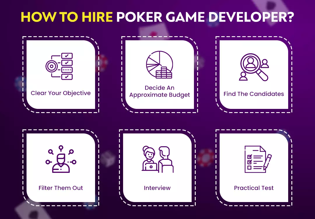 Hire Poker Game Developer