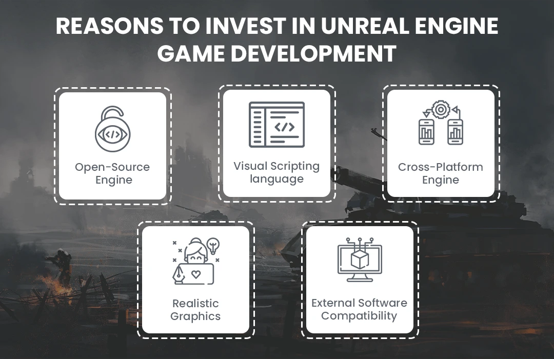 Reasons to invest in Unreal engine game development