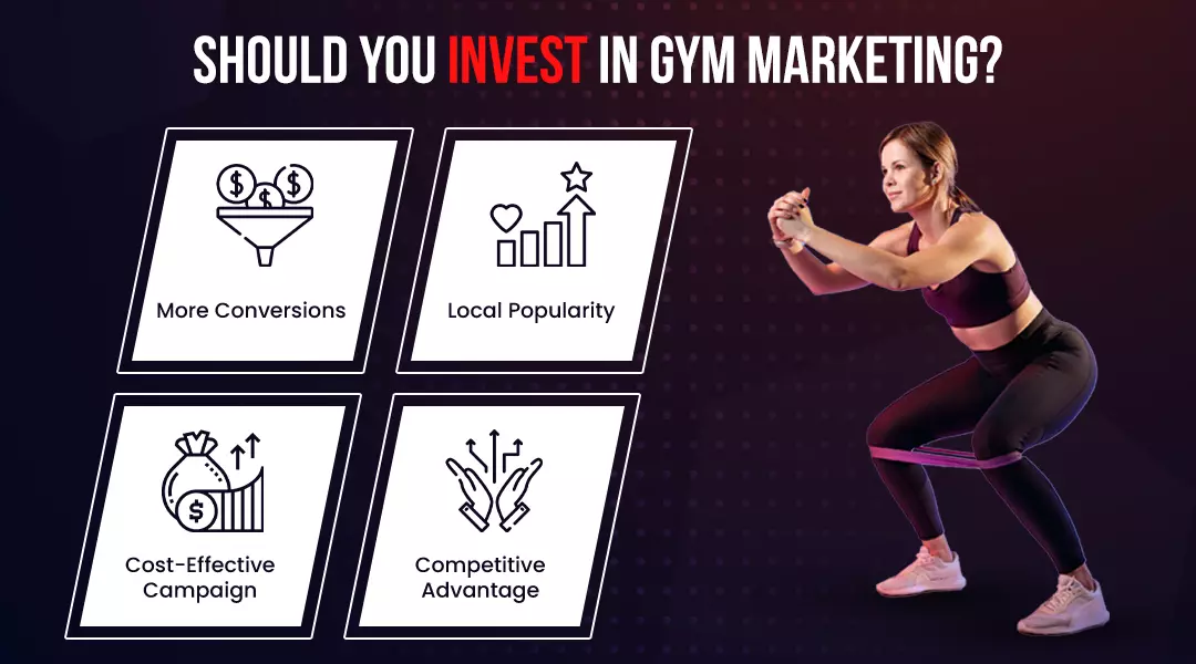 Investment in Gym Digital Marketing Services