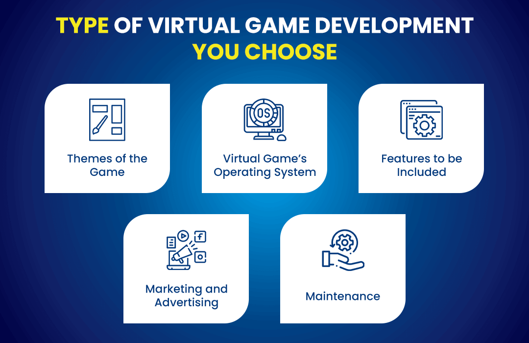 Type of Virtual Game development you choose