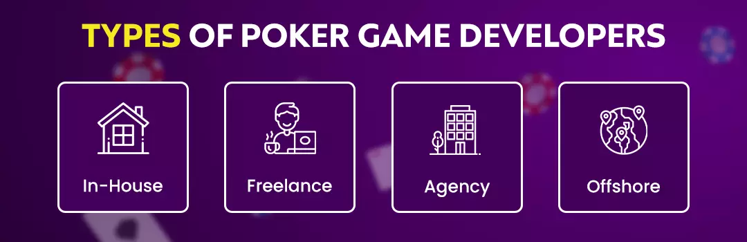 Types of Poker Game Developer
