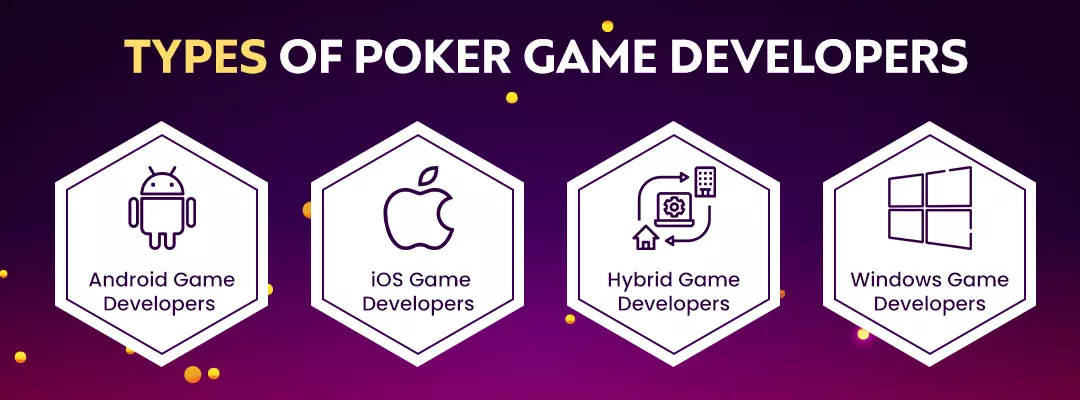 Types of Poker Game Developers