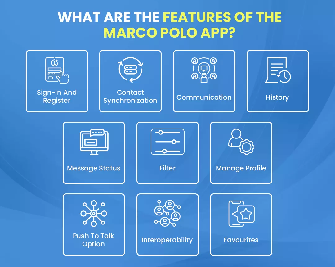 What are the features of the Marco Polo app?