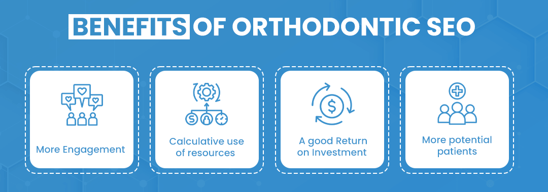 SEO Benefits for Orthodontic