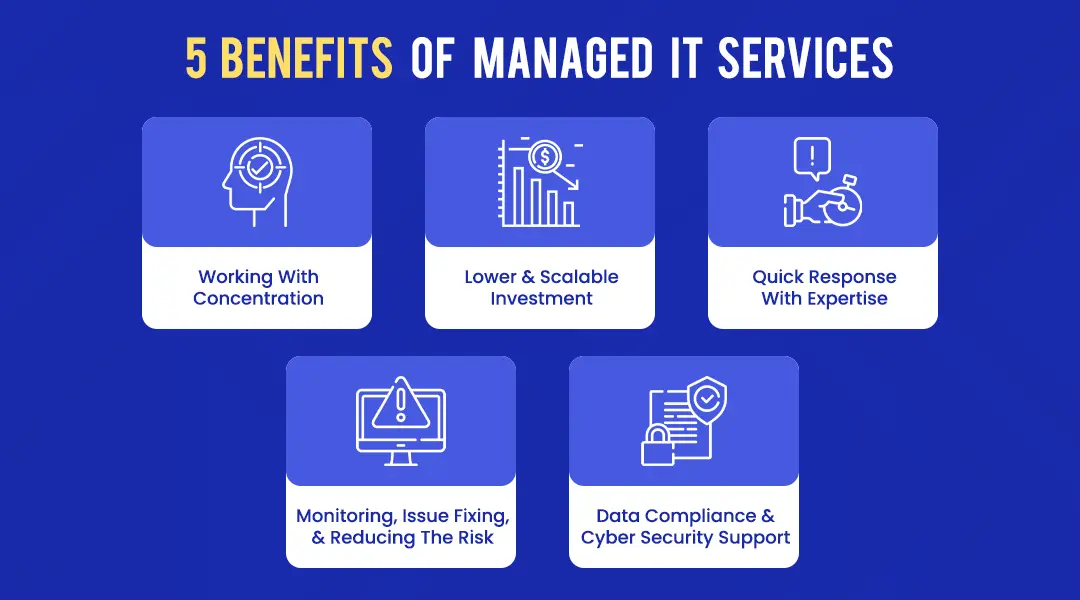 5 Benefits of Managed IT Services