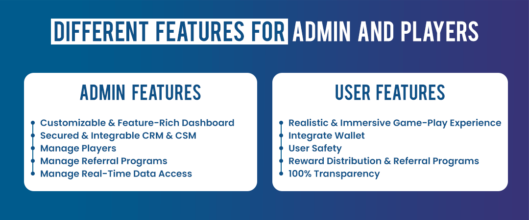 Different features for admin and players