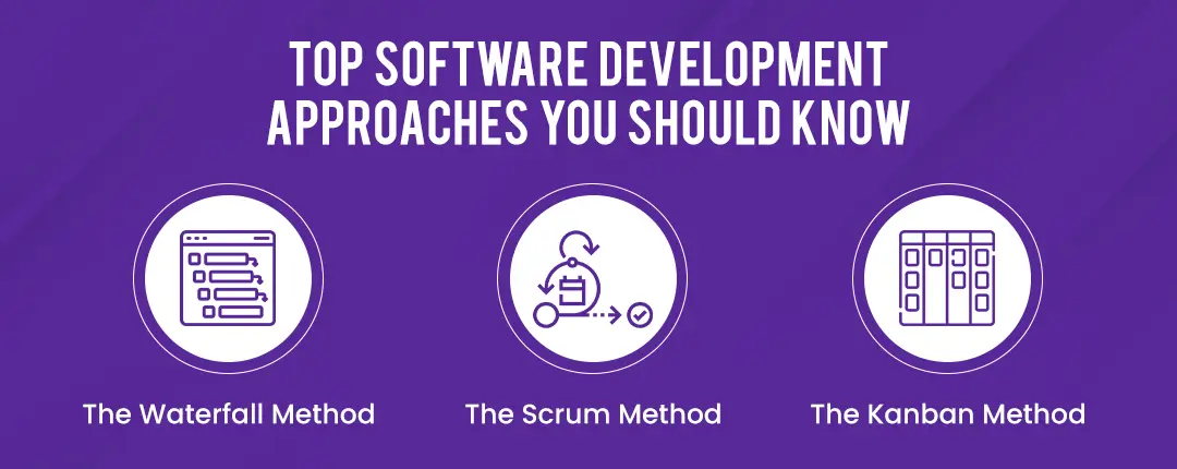 Top software development approaches you should know