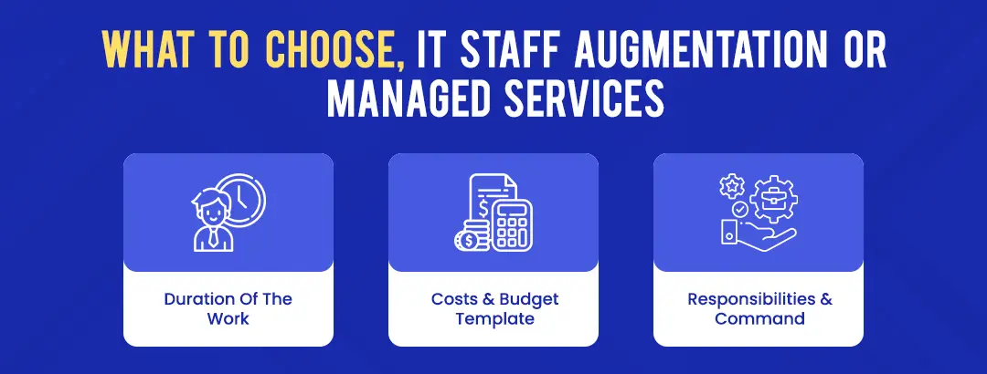 What to Choose, IT Staff Augmentation or Managed Services?