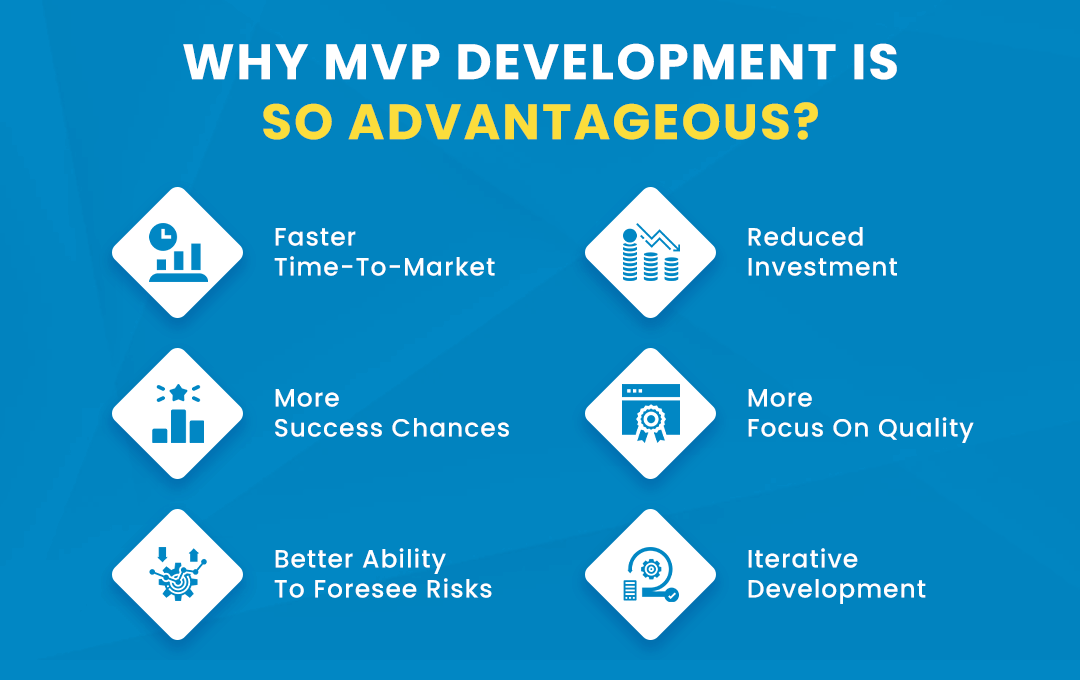 Why MVP development is so advantageous?
