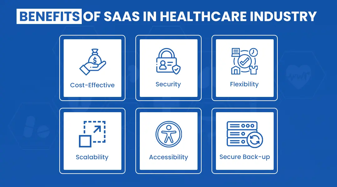 benefits of SaaS in Healthcare Industry