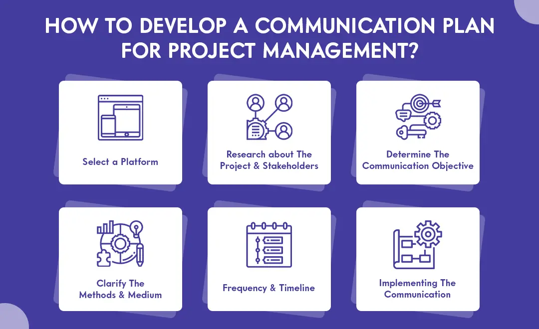 How To Develop a Communication Plan for Project Management