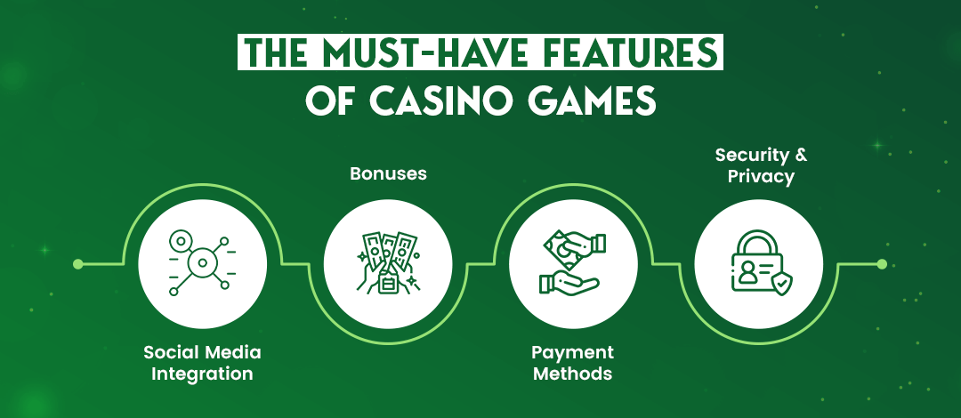 The Must-Have Features of Casino Games