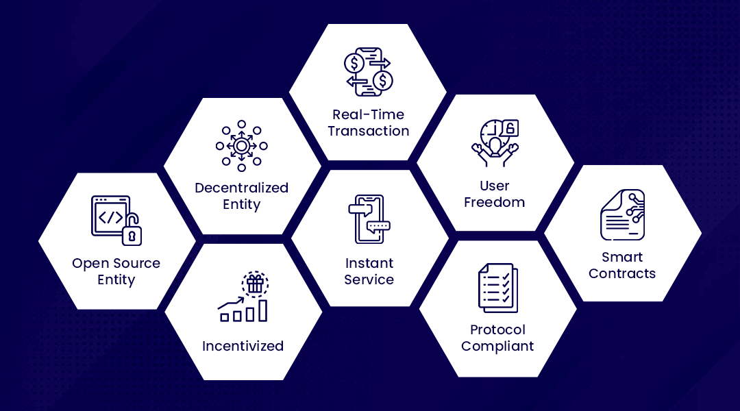 Key Features of dApps