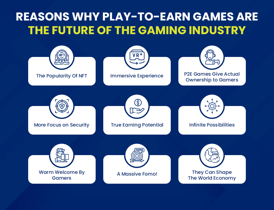 Reasons Why Play-to-Earn Games are the Future of the Gaming Industry