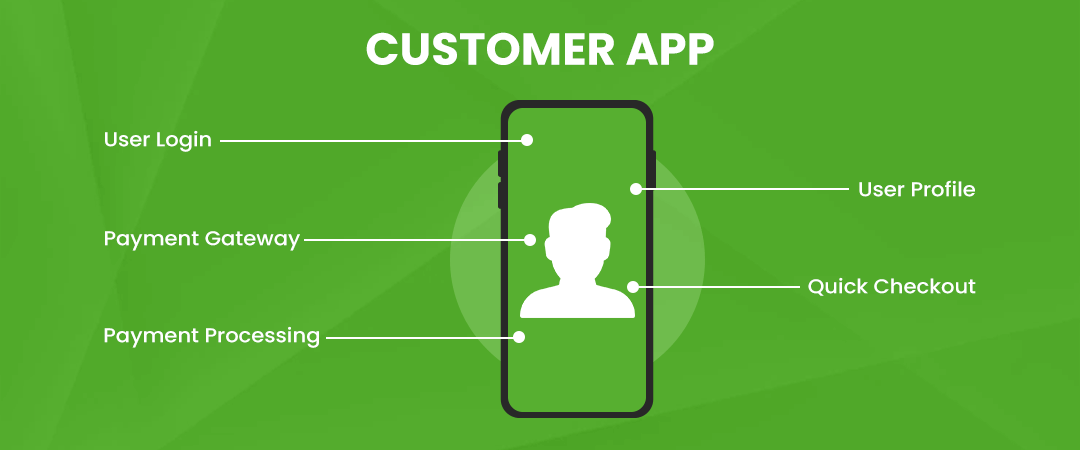 Customer App