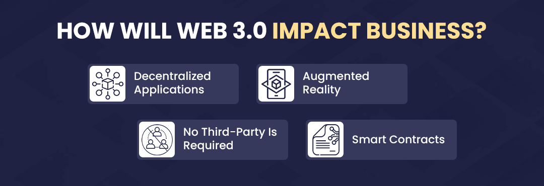 How will Web 3.0 impact business?