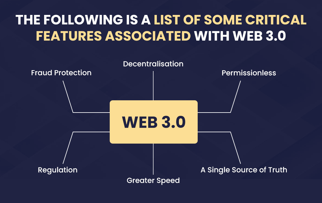 The following is a list of some critical features associated with Web 3.0