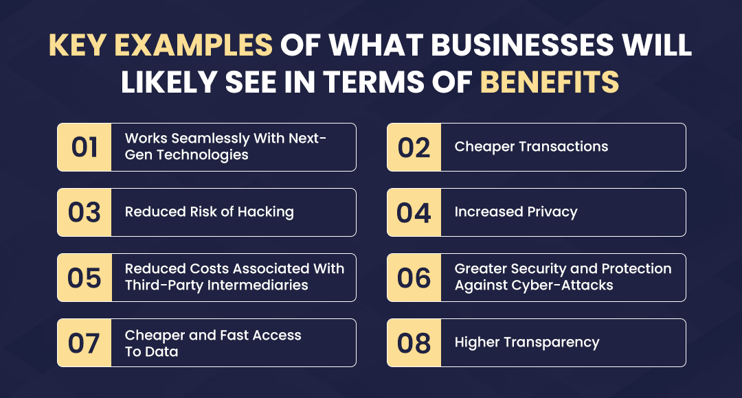 Here are some key examples of what businesses will likely see in terms of benefits