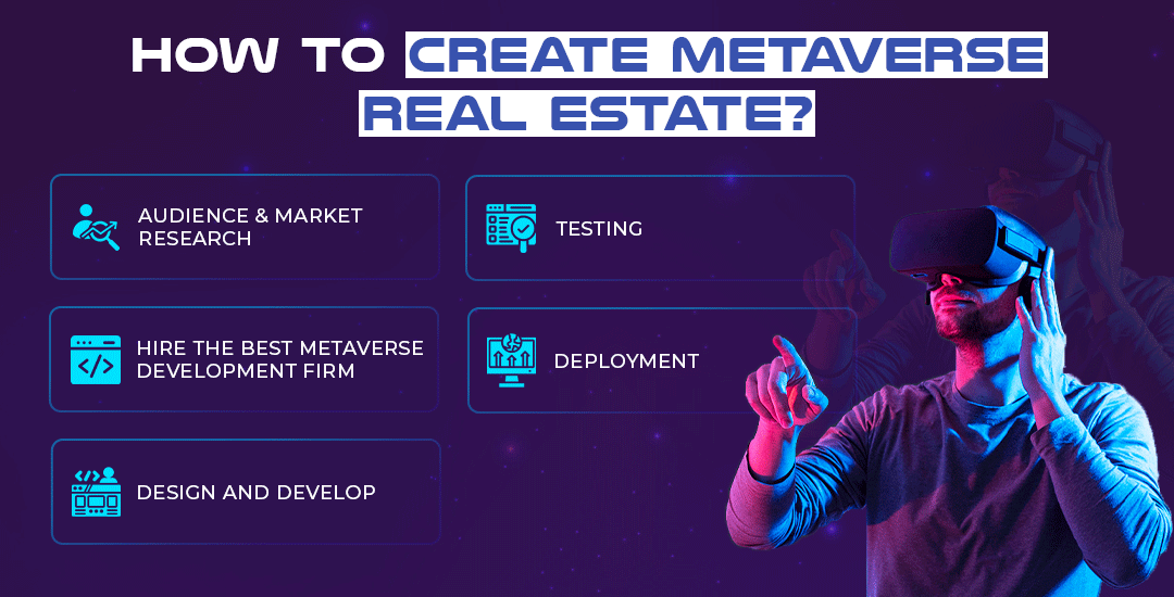 How to Create Metaverse Real Estate?