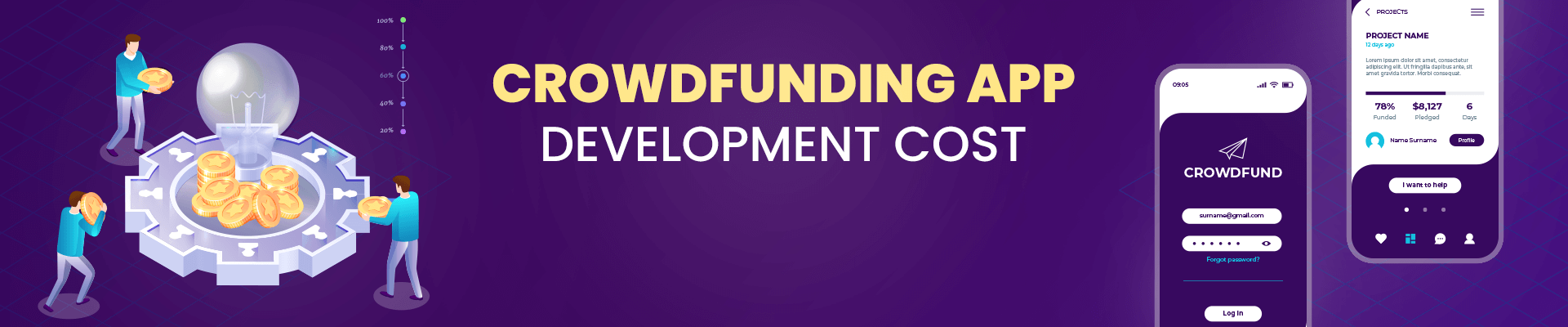 Crowdfunding Application Development Cost