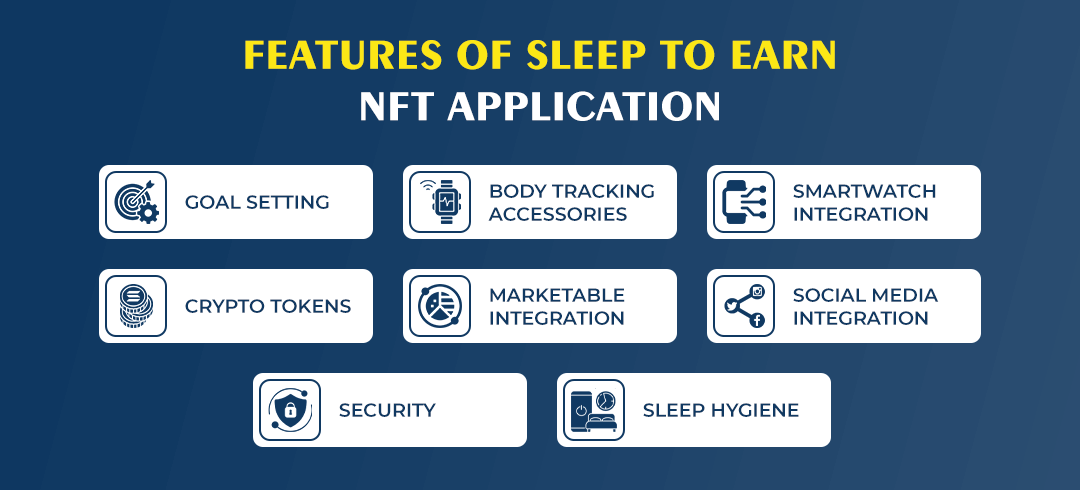 Features of Sleep-to-Earn NFT application