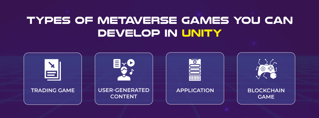 Types of Metaverse Games You Can Develop in Unity