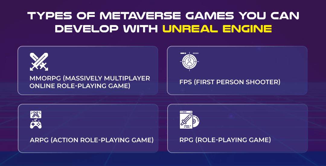 Types of Metaverse Games You Can Develop with Unreal Engine