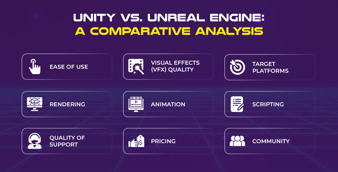 Unity Vs. Unreal Engine: A Comparative Analysis