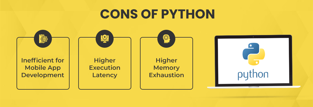 Cons of python