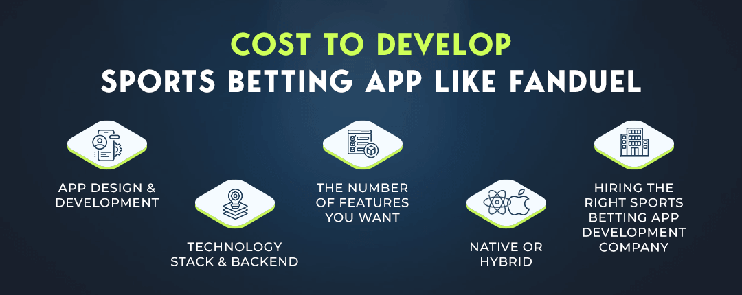 Cost to Develop Sports Betting App Like FanDuel