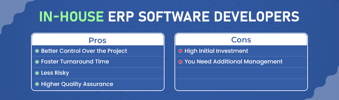 In-house ERP Software