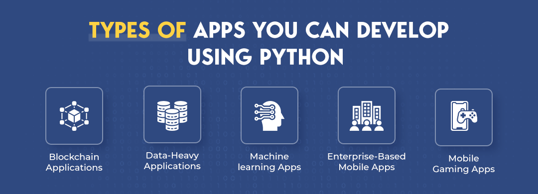 Types of apps for python
