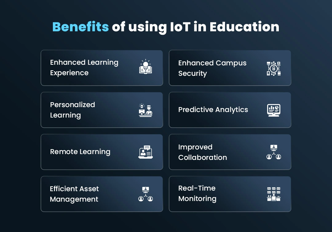 Benefits of using IoT in Education