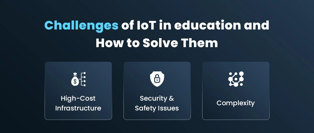 Challenges of IoT in education and How to Solve Them
