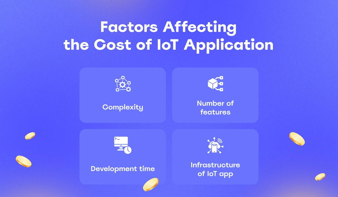 Factors Affecting the Cost of IoT Application