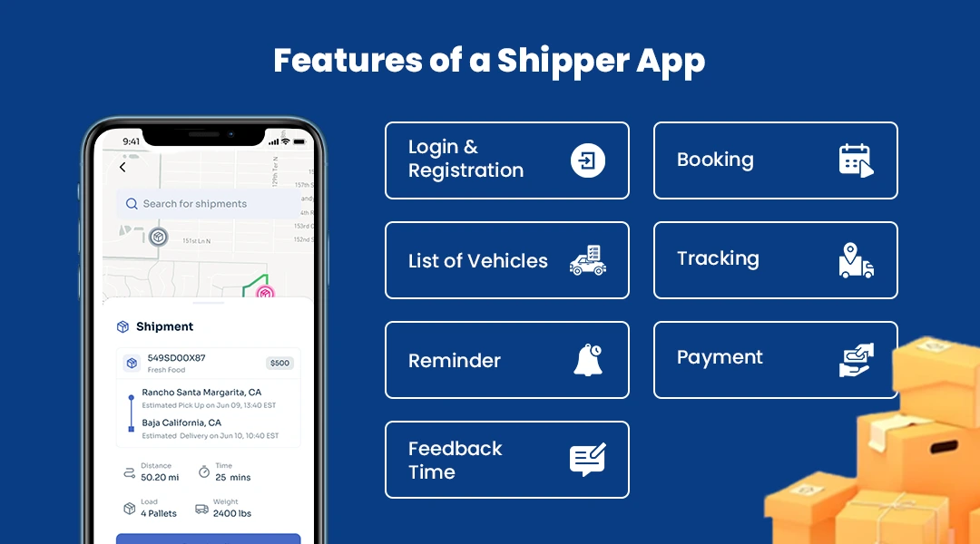Features Of Shipper App