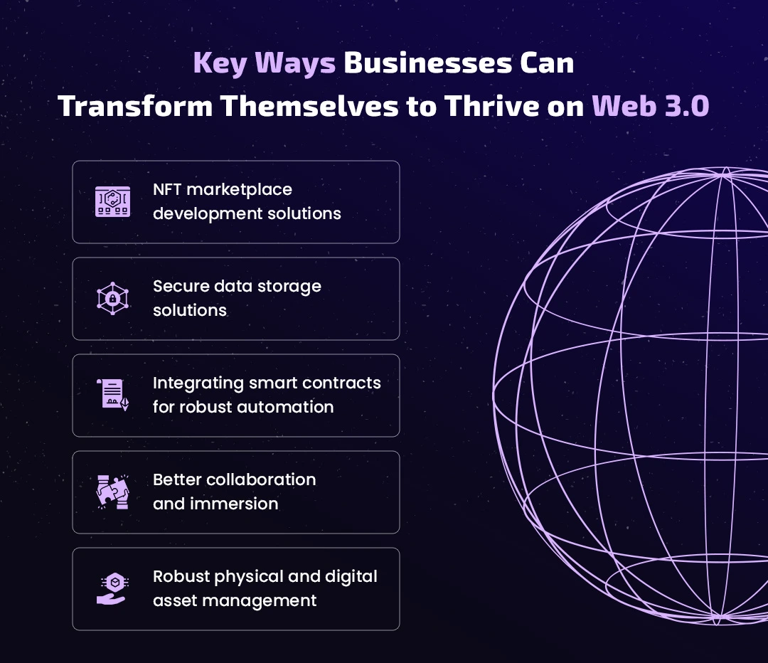 Key Ways Businesses Can Transform Themselves to Thrive on Web 3