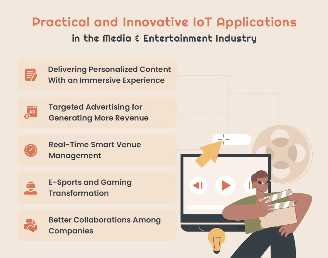 Practical and innovative IoT applications in the media & entertainment industry