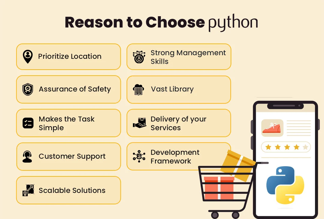 Reasons to choose Python