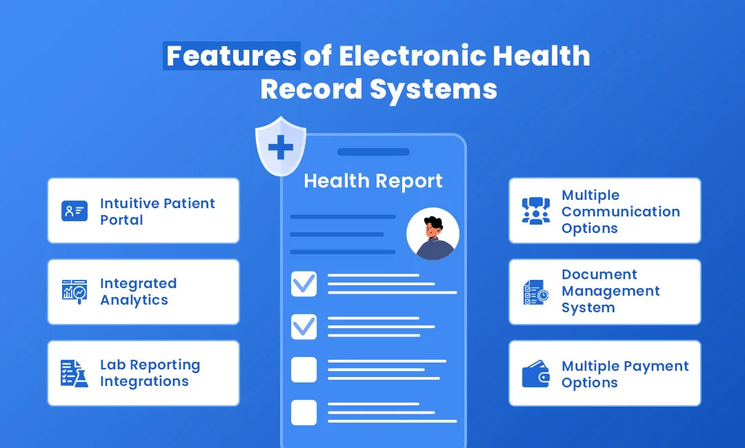 Features of EHR