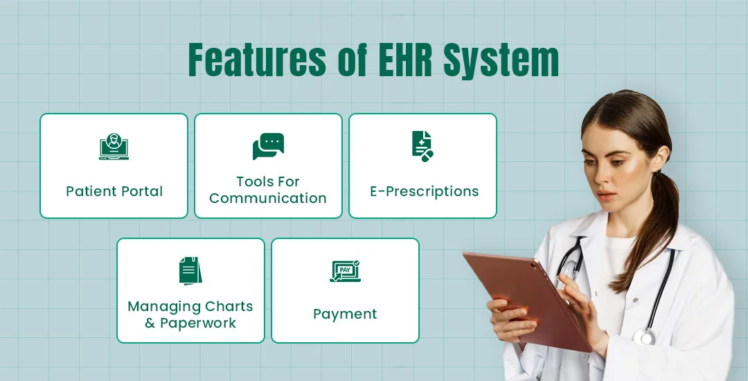 Features of EHR