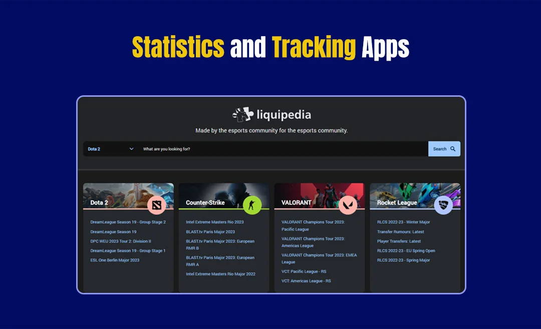 Statistics and tracking apps