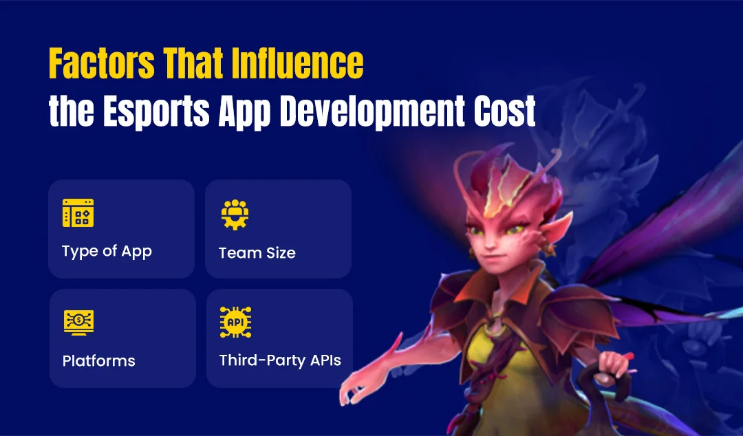 factors that influence the Esports app development cost