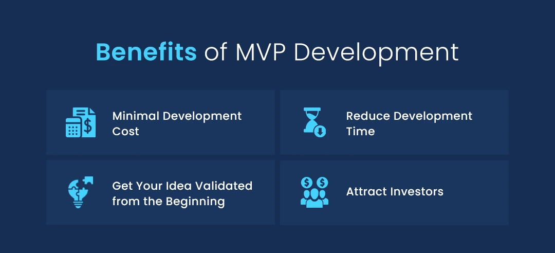Benefits of MVP Development