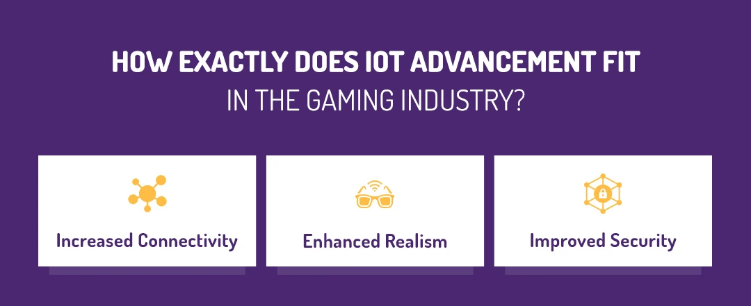 How Exactly Does IoT Advancement Fit in the Gaming Industry