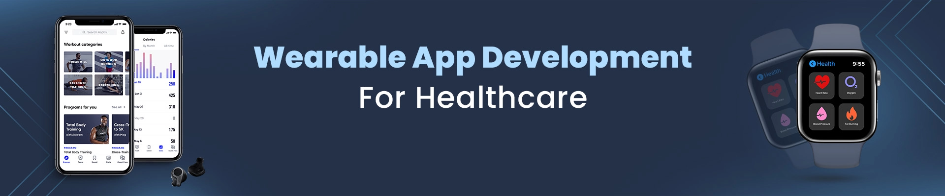 Wearable App Development For Healthcare
